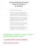Lecture analytique du poème « Mon rêve familier » de Verlaine