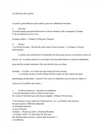 Les Fonctions De La Poesie Dissertation Marie0708