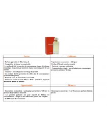 SWOT analisi cos'è e a cosa serve - Studio Hermes