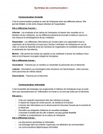 Communication Formelle Et Informelle Fiche Mugler