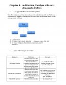 Chapitre 4 : La détection, l’analyse et le suivi des appels d’offres