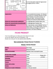 Exemple De Dossier Vente Cap Fiche Cleoclea