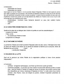 Plan détaillé de commentaire composé