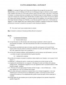 Lecture Analytique Le Mariage De Figaro Acte Ii Scene 2 Beaumarchais Commentaire De Texte Josephine Berrard