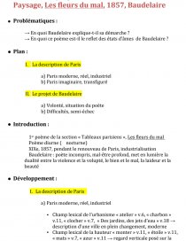 dissertation baudelaire introduction