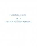 GESTION DES CONNAISSANCES, CONCEPT DE BASE