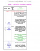 Fiche de SVT sur les critaux et la cellule vivante