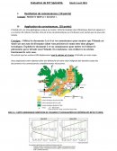 Evaluation de SVT Spécialité 1ère