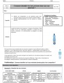 Etablir la composition d’un liquide d’usage courant