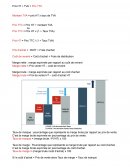 Fiche résumé du cours de comptabilité - secrétaire médicale