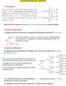 Epreuves de Bernoulli