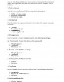 Méthodologie de la dissertation en management