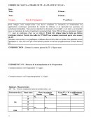 Fiche de microbiologie