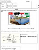 Mesure du volume molaire d'un gaz