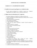 Devoir n°13 - DGP02