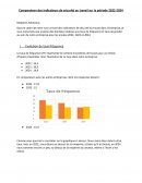 Comparaison des indicateurs de sécurité au travail