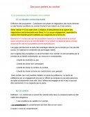 Des pour parlers au contrat Des pour parlers au contrat