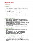 La Méditerranée Antique La Méditerranée Antique