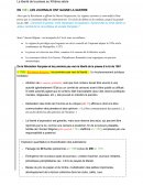 Fiche sur la presse au XIXème siècle en Europe Fiche sur la presse au XIXème siècle en Europe