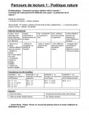 Comment la poésie célèbre-t-elle le monde ? Comment la poésie célèbre-t-elle le monde ?