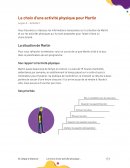 Journal paléoactif Journal paléoactif