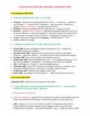 La France dans l’Europe des nationalités : politique et société La France dans l’Europe des nationalités : politique et société