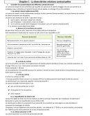 La diversité des relations contractuelles La diversité des relations contractuelles