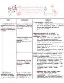 Le plaisir de la lecture de Manon Lescaut est-il au service de l'instruction morale ? Est-ce le but essentiel de cette lecture ? Le plaisir de la lecture de Manon Lescaut est-il au service de l'instruction morale ? Est-ce le but essentiel de cette lecture ?