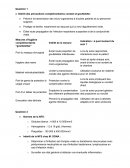 Mesures d’hygiène complémentaires "gouttelettes" Mesures d’hygiène complémentaires "gouttelettes"