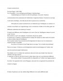 Courant constructiviste Courant constructiviste