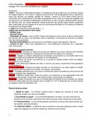 Fiche dissertation : tout retenir sur Olympe de Gouges et la DDFC Fiche dissertation : tout retenir sur Olympe de Gouges et la DDFC