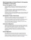 Main Characteristics of Canada Related to Demography and Migration in Rural Areas Main Characteristics of Canada Related to Demography and Migration in Rural Areas