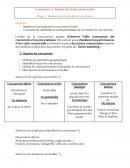 Réaliser une étude de la concurrence Réaliser une étude de la concurrence