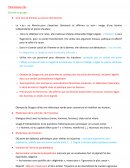 DDFC, exemplier DDFC, exemplier