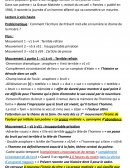 Analyse linéaire "La grasse matinée de Prévert" Analyse linéaire "La grasse matinée de Prévert"