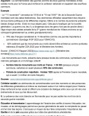 La mémoire des conflits passés et des morts pour la France nous réunit-elle tous ? La mémoire des conflits passés et des morts pour la France nous réunit-elle tous ?