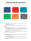 Analyse PESTEL de la biscuiterie Jeannette Analyse PESTEL de la biscuiterie Jeannette