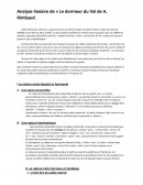 Analyse Dormeur du val de Rimbaud Analyse Dormeur du val de Rimbaud