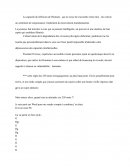 La capacité de réflexion de l'humain La capacité de réflexion de l'humain