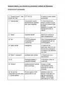 Analyse linéaire, Rousseau, Les rêveries du promeneur solitaire Analyse linéaire, Rousseau, Les rêveries du promeneur solitaire