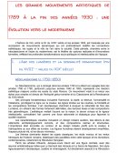 Histoire de l'art contemporain (1789-1939) Histoire de l'art contemporain (1789-1939)