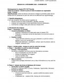 Décrire le point de vente et analyser son organisation Décrire le point de vente et analyser son organisation