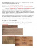 Le chiffre de résultat et le CP Le chiffre de résultat et le CP