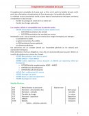 Enregistrement comptable de la paie Enregistrement comptable de la paie