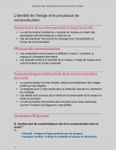 Gestion des entreprises du luxe et de la mode Gestion des entreprises du luxe et de la mode