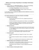 Différence entre chirurgie orthognathique et camouflages orthodontiques Différence entre chirurgie orthognathique et camouflages orthodontiques