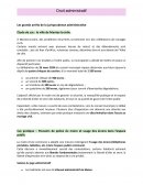 Les grands arrêts de la jurisprudence administrative Les grands arrêts de la jurisprudence administrative