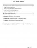 Fiche méthode du baccalauréat de droit Fiche méthode du baccalauréat de droit