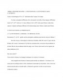 L'invention de la citoyenneté dans l'Antiquité L'invention de la citoyenneté dans l'Antiquité