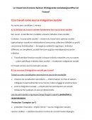 Le travail comme facteur d'intégration sociale en France Le travail comme facteur d'intégration sociale en France
